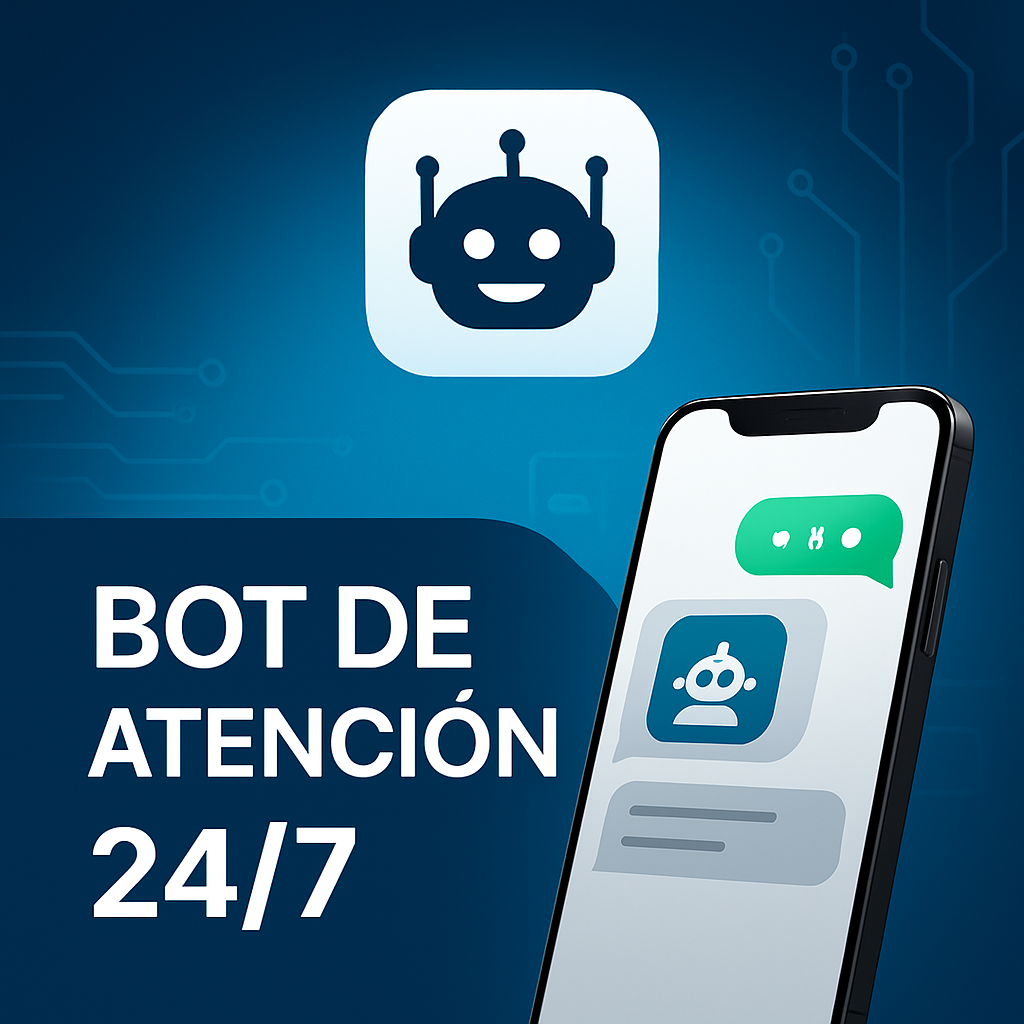 Negocio Automatizado – Solución Full AI